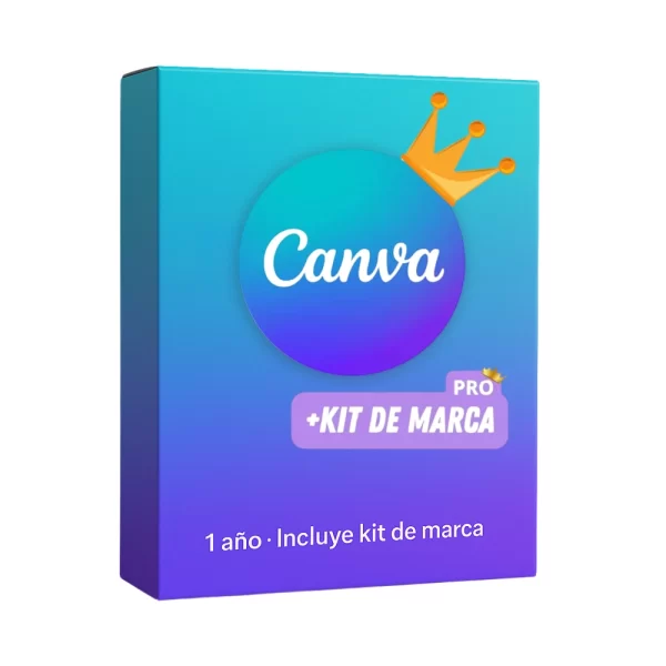Canva pro Kit de marca